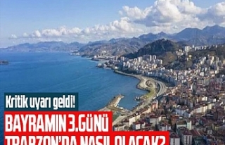 Bayramı 3. günü Trabzon'da hava nasıl olacak?...