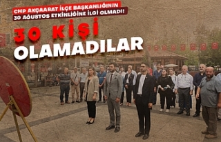 30 kişi olamadılar!