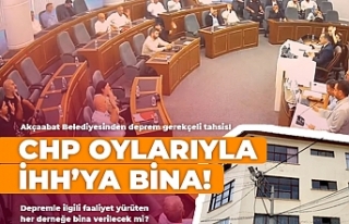 CHP oylarıyla İHH'ya bina!