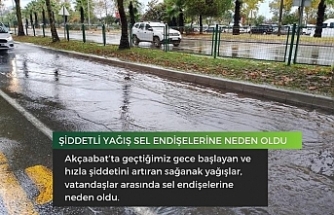 Şiddetli yağış sel endişelerine neden oldu